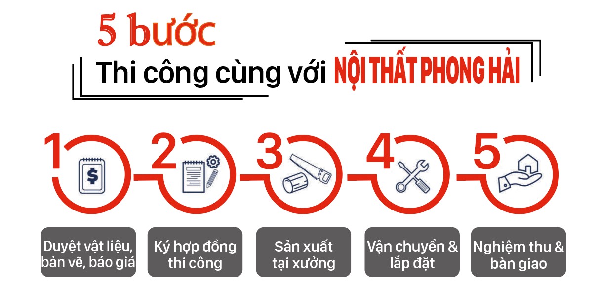 5 bước thi công cùng với Nội thất Phong Hải