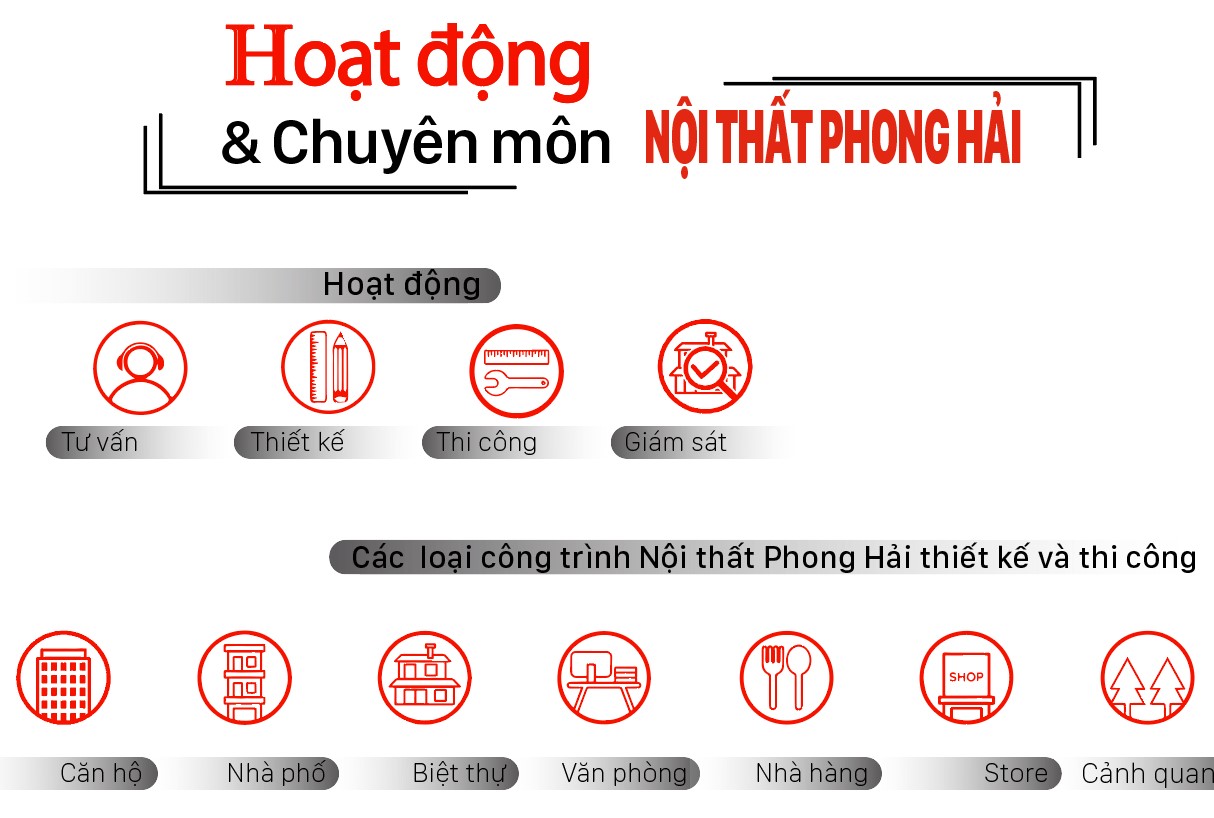 Hoạt động và chuyên môn Nội thất Phong Hải